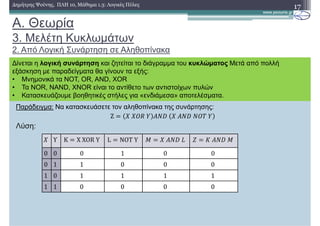 Παράδειγµα: Να κατασκευάσετε τον αληθοπίνακα της συνάρτησης:
Z 	 '(	 )*#	 	)*#	*'+	
Λύση:
Α. Θεωρία
3. Μελέτη Κυκλωµάτων
2. Από Λογική Συνάρτηση σε Αληθοπίνακα
17∆ηµήτρης Ψούνης, ΠΛΗ 10, Μάθηµα 1.3: Λογικές Πύλες
∆ίνεται η λογική συνάρτηση και και ζητείται ο αληθοπίνακας. Μετά από πολλή εξάσκηση µε
παραδείγµατα θα γίνουν τα εξής:
• Μνηµονικά τα NOT, OR, AND, XOR
• Τα NOR, NAND, XNOR είναι το αντίθετο των αντιστοίχων πυλών
• Κατασκευάζουµε βοηθητικές στήλες για «ενδιάµεσα» αποτελέσµατα.
Υ K Χ	XOR	Y L NOT	Y	 . 	)*#	/	 0	)*#	.	
0 0 0	 1	 0	 0	
0 1 1 0 0 0
1 0 1 1 1 1
1 1 0 0 0 0
 