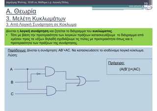 Παράδειγµα: ∆ίνεται η συνάρτηση: AB’+AC. Να κατασκευάσετε το ισοδύναµο λογικό κύκλωµα.
Λύση:
Α. Θεωρία
3. Μελέτη Κυκλωµάτων
3. Από Λογική Συνάρτηση σε Κύκλωµα
19∆ηµήτρης Ψούνης, ΠΛΗ 10, Μάθηµα 1.3: Λογικές Πύλες
∆ίνεται η λογική συνάρτηση και ζητείται το διάγραµµα του κυκλώµατος.
• Τότε µε βάση την προτεραιότητα των λογικών πράξεων κατασκευάζουµε το διάγραµµα από
«µέσα» προς τα «έξω» δηλαδή σχεδιάζουµε τις πύλες µε προτεραιότητα όπως και η
προτεραιότητα των πράξεων της συνάρτησης.
Πρόχειρο:
(A(B’))+(AC)A
Β
C
 