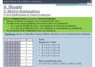 Παράδειγµα: ∆ίνεται ο ακόλουθος πίνακας αλήθειας. Να δώσετε την αντίστοιχη λογική συνάρτηση.
Α. Θεωρία
3. Μελέτη Κυκλωµάτων
4. Από Αληθοπίνακα σε Λογική Συνάρτηση
21∆ηµήτρης Ψούνης, ΠΛΗ 10, Μάθηµα 1.3: Λογικές Πύλες
∆ίνεται ο Αληθοπίνακας και ζητείται η Λογική Συνάρτηση.
• Πρώτα εντοπίζουµε τις γραµµές που η συνάρτηση έχει τιµή 1.
• Για κάθε τέτοια γραµµή γράφουµε ένα γινόµενο όλων των µεταβλητών:
• Αν η τιµή της µεταβλητής είναι 1, τότε γράφουµε το όνοµα της µεταβλητής
• Αν η τιµή της µεταβλητής είναι 0, τότε γράφουµε το συµπλήρωµα της µεταβλητής
• Το αποτέλεσµα είναι το άθροισµα αυτών των γινοµένων.
Υ Ζ 1
0 0 0 1	
0 0 1 0
0 1 0 1
0 1 1 0	
1 0 0 1	
1 0 1 0
1 1 0 1
1 1 1 1
Λύση:
Έχουµε F=1 όταν:
• 0, Υ 0, Ζ 0
• 0, Υ 1, Ζ 0
• 1, Υ 0, Ζ 0
• 1, Υ 1	Ζ 0
• 1, Υ 1, Ζ 1
Άρα η συνάρτηση είναι:
2
 