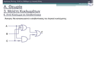 26∆ηµήτρης Ψούνης, ΠΛΗ 10, Μάθηµα 1.3: Λογικές Πύλες
Άσκηση: Να κατασκευαστεί ο αληθοπίνακας του λογικού κυκλώµατος:
Α. Θεωρία
3. Μελέτη Κυκλωµάτων
6. Από Κύκλωµα σε Αληθοπίνακα
A
Β
C
F
 