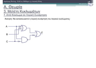 28∆ηµήτρης Ψούνης, ΠΛΗ 10, Μάθηµα 1.3: Λογικές Πύλες
Άσκηση: Να κατασκευαστεί η λογική συνάρτηση του λογικού κυκλώµατος:
Α. Θεωρία
3. Μελέτη Κυκλωµάτων
7. Από Κύκλωµα σε Λογική Συνάρτηση
A
Β
C
F
 