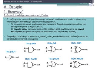 A. Θεωρία
1. Εισαγωγή
1. Λογικά Κυκλώµατα και Λογικές Πύλες
• Ο επεξεργαστής του υπολογιστή λειτουργεί µε λογικά κυκλώµατα τα οποία εκτελούν τους
υπολογισµούς που θέτουµε µέσω των προγραµµάτων.
• Τα απλούστερα λογικά κυκλώµατα που είναι και τα δοµικά στοιχεία που ορίζουν τον
επεξεργαστή είναι οι λογικές πύλες.
• Οι λογικές πύλες εκτελούν πολύ απλές πράξεις, αλλά συνθέτοντας τα σε λογικά
κυκλώµατα µπορούµε να πραγµατοποιήσουµε πιο περίπλοκες πράξεις!
• Στο µάθηµα αυτό θα µελετήσουµε τις λογικές πύλες και θα δούµε πως συνδυάζονται για να
κατασκευάσουν λογικά κυκλώµατα.
3∆ηµήτρης Ψούνης, ΠΛΗ 10, Μάθηµα 1.3: Λογικές Πύλες
Πύλη NOT
Πύλη AND Πύλη OR Πύλη XOR
Πύλη NAND Πύλη NOR Πύλη XNOR
 