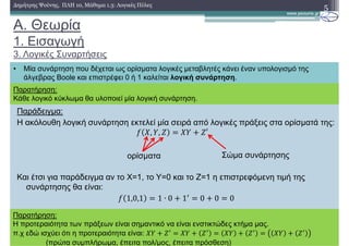A. Θεωρία
1. Εισαγωγή
3. Λογικές Συναρτήσεις
• Μία συνάρτηση που δέχεται ως ορίσµατα λογικές µεταβλητές κάνει έναν υπολογισµό της
άλγεβρας Boole και επιστρέφει 0 ή 1 καλείται λογική συνάρτηση.
5∆ηµήτρης Ψούνης, ΠΛΗ 10, Μάθηµα 1.3: Λογικές Πύλες
Παράδειγµα:
Η ακόλουθη λογική συνάρτηση εκτελεί µία σειρά από λογικές πράξεις στα ορίσµατά της:
, , ′
Και έτσι για παράδειγµα αν το X=1, το Y=0 και το Ζ=1 η επιστρεφόµενη τιµή της
συνάρτησης θα είναι:
1,0,1 1 ∙ 0 1 0 0 0
Παρατήρηση:
Κάθε λογικό κύκλωµα θα υλοποιεί µία λογική συνάρτηση.
ορίσµατα Σώµα συνάρτησης
Παρατήρηση:
Η προτεραιότητα των πράξεων είναι σηµαντικό να είναι ενστικτώδες κτήµα µας.
π.χ εδώ ισχύει ότι η προτεραιότητα είναι:
(πρώτα συµπλήρωµα, έπειτα πολ/µος, έπειτα πρόσθεση)
 