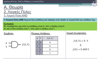 A. Θεωρία
2. Λογικές Πύλες
3. Λογική Πύλη AND
H Λογική Πύλη AND δέχεται δύο εισόδους και παράγει στην έξοδο το λογικό KAI των εισόδων της.
9∆ηµήτρης Ψούνης, ΠΛΗ 10, Μάθηµα 1.3: Λογικές Πύλες
, Υ Χ ∙ Υ
ή
, Υ X	AND	Y
, Υ
Εµπειρικά:
Αν τουλάχιστον µία από τις εισόδους είναι 0, τότε η έξοδος είναι 0.
Αν και οι δύο είσοδοι είναι 1, τότε µόνο η έξοδος είναι 1.
Υ
Υ ,
0 0 0	
0 1 0
1 0 0
1 1 1
Σύµβολο: Πίνακας Αλήθειας: Λογική Συνάρτηση:
 