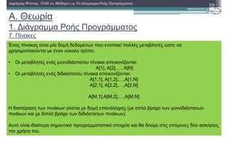 A. Θεωρία
1. ∆ιάγραµµα Ροής Προγράµµατος
7. Πίνακες
19∆ηµήτρης Ψούνης, ΠΛΗ 10, Μάθηµα 1.4: Το ∆ιάγραµµα Ροής Προγράµµατος
Ένας πίνακας είναι µία δοµή δεδοµένων που ενοποιεί πολλές µεταβλητές ώστε να
χρησιµοποιούνται µε έναν εύκολο τρόπο.
• Οι µεταβλητές ενός µονοδιάστατου πίνακα απεικονίζονται:
Α[1], Α[2],^, Α[Ν]
• Οι µεταβλητές ενός διδιάστατου πίνακα απεικονίζονται:
Α[1,1], Α[1,2],^,Α[1,Ν]
Α[2,1], Α[2,2],^,Α[2,Ν]
^
Α[Μ,1],Α[Μ,2],^,Α[Μ,Ν]
Η διαπέραση των πινάκων γίνεται µε δοµή επανάληψης (µε απλό βρόχο των µονοδιάστατων
πινάκων και µε διπλό βρόχο των διδιάστατων πινάκων).
Αυτό είναι ιδιαίτερα σηµαντικό προγραµµατιστικό στοιχείο και θα δούµε στις επόµενες δύο ασκήσεις
την χρήση του.
 