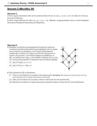 ∆ηµήτρης Ψούνης – ΠΛΗ20, ∆ιαγώνισµα 9 5
Άσκηση 2 (Μονάδες 35)
(Ερώτηµα 1)
α) Έστω , ,ϕ χ ψ προτασιακοί τύποι για τους οποίους δίνεται ότι ϕ |= ψ , ψ |-ΠΛ χ¬ και χ¬ |= ϕ . ∆είξτε ότι οι τύποι ϕ
και ψ είναι ισοδύναµοι.
β) ∆ώστε τυπική απόδειξη του τύπου ( ) ( )ϕ χ χ ϕ→ → ¬ → ¬ . Μπορείτε να χρησιµοποιήσετε όλα τα γνωστά θεωρήµατα
εκτός από τα Θεωρήµατα Εγκυρότητας και Πληρότητας.
(Ερώτηµα 2)
α) Θεωρούµε τη γλώσσα της κατηγορηµατικής λογικής που ορίζεται σε
συνδεόµενα κατευθυντικά (κατευθυνόµενα) γραφήµατα, όπου το σύµπαν
είναι οι κορυφές του γραφήµατος, και το διµελές κατηγορηµατικό
σύµβολο Q(x, y) δηλώνει ότι «υπάρχει κατευθυντική διαδροµή από την
κορυφή x στην κορυφή y». Στο διπλανό γράφηµα για παράδειγµα, το
Q(u1, u8) αληθεύει και το Q(u8, u1) δεν αληθεύει. Να βρείτε όλες τις τιµές
του x για τις οποίες αληθεύουν οι παρακάτω τύποι στο διπλανό γράφηµα:
(i) 1( ) ( ( , ) )x y Q x y x yϕ ≡ ∀ → =
(ii) 2 ( ) ( ( , ))x y y x Q x yϕ ≡ ∀ ≠ →
β) Στην ερµηνεία του (β), να διατυπώσετε:
(i) Τύπο ψ1(x) που δηλώνει ότι η κορυφή x είναι αποµονωµένη. Υπενθύµιση: Μια κορυφή είναι αποµονωµένη αν δεν έχει
ακµή εισερχόµενη από ή εξερχόµενη προς κάποια άλλη κορυφή.
(ii) Τύπο ψ2(x) που δηλώνει ότι η κορυφή x ανήκει σε κύκλο (που δεν είναι ανακύκλωση).
(iii) Πρόταση ψ που δηλώνει ότι καµία αποµονωµένη κορυφή δεν ανήκει σε κύκλο (που δεν είναι ανακύκλωση).
 
