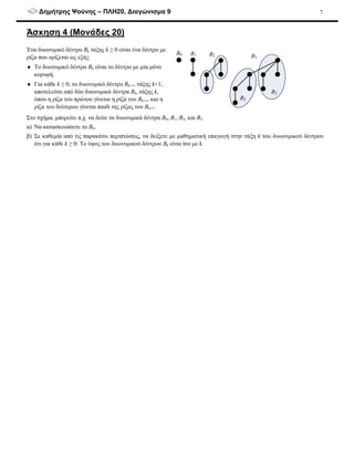 ∆ηµήτρης Ψούνης – ΠΛΗ20, ∆ιαγώνισµα 9 7
Άσκηση 4 (Μονάδες 20)
Ένα δυωνυµικό δέντρο Bk τάξης k ≥ 0 είναι ένα δέντρο µε
ρίζα που ορίζεται ως εξής:
♦ Το δυωνυµικό δέντρο Β0 είναι το δέντρο µε µία µόνο
κορυφή.
♦ Για κάθε k ≥ 0, το δυωνυµικό δέντρο Bk+1, τάξης k+1,
αποτελείται από δύο δυωνυµικά δέντρα Bk, τάξης k,
όπου η ρίζα του πρώτου γίνεται η ρίζα του Bk+1, και η
ρίζα του δεύτερου γίνεται παιδί της ρίζας του Bk+1.
Στο σχήµα, µπορείτε π.χ. να δείτε τα δυωνυµικά δέντρα Β0, Β1, Β2, και Β3.
α) Να κατασκευάσετε το Β4.
β) Σε καθεµία από τις παρακάτω περιπτώσεις, να δείξετε µε µαθηµατική επαγωγή στην τάξη k του δυωνυµικού δέντρου
ότι για κάθε k ≥ 0: Το ύψος του δυωνυµικού δέντρου Bk είναι ίσο µε k.
B0 B1 B2 B3
B2
B2
 