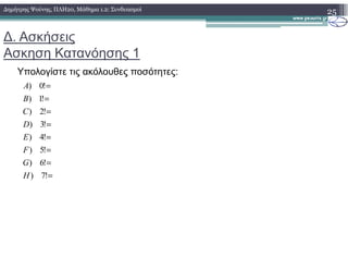 ∆. Ασκήσεις
Ασκηση Κατανόησης 1
Υπολογίστε τις ακόλουθες ποσότητες:
25∆ηµήτρης Ψούνης, ΠΛΗ20, Μάθηµα 1.2: Συνδυασµοί
=
=
=
=
=
!4)
!3)
!2)
!1)
!0)
E
D
C
B
A
=
=
=
=
!7)
!6)
!5)
!4)
H
G
F
E
 