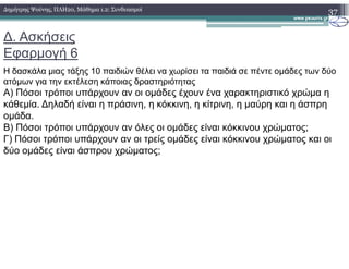 ∆. Ασκήσεις
Εφαρµογή 6
Η δασκάλα µιας τάξης 10 παιδιών θέλει να χωρίσει τα παιδιά σε πέντε οµάδες των δύο
ατόµων για την εκτέλεση κάποιας δραστηριότητας
Α) Πόσοι τρόποι υπάρχουν αν οι οµάδες έχουν ένα χαρακτηριστικό χρώµα η
κάθεµία. ∆ηλαδή είναι η πράσινη, η κόκκινη, η κίτρινη, η µαύρη και η άσπρη
οµάδα.
Β) Πόσοι τρόποι υπάρχουν αν όλες οι οµάδες είναι κόκκινου χρώµατος;
Γ) Πόσοι τρόποι υπάρχουν αν οι τρείς οµάδες είναι κόκκινου χρώµατος και οι
37∆ηµήτρης Ψούνης, ΠΛΗ20, Μάθηµα 1.2: Συνδυασµοί
Γ) Πόσοι τρόποι υπάρχουν αν οι τρείς οµάδες είναι κόκκινου χρώµατος και οι
δύο οµάδες είναι άσπρου χρώµατος;
 