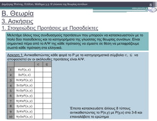B. Θεωρία
3. Ασκήσεις
1. Στοιχειώδεις Προτάσεις µε Ποσοδείκτες
8∆ηµήτρης Ψούνης, ΠΛΗ20, Μάθηµα 3.3: Η γλώσσα της θεωρίας συνόλων
Μελετάµε όλους τους συνδυασµούς προτάσεων που µπορούν να κατασκευαστούν µε το
πολύ δύο ποσοδείκτες και τα κατηγορήµατα της γλώσσας της θεωρίας συνόλων. Είναι
σηµαντικό πέρα από το Α/Ψ της κάθε πρότασης να είµαστε σε θέση να µεταφράζουµε
σωστά κάθε πρόταση στα ελληνικά.
Ασκηση 1: Αντικαθιστώντας κάθε φορά το P µε τα κατηγορηµατικά σύµβολα ⊂, ⊆ να
αποφασιστεί αν οι ακόλουθες προτάσεις είναι Α/Ψ.
Έπειτα κατασκευάστε άλλους 8 τύπους
αντικαθιστώντας το P(x,y) µε P(y,x) στα 3-8 και
επαναλάβετε το ερώτηµα
⊂ ⊆
1 ∀ ,
2 ∃ ,
3 ∀ ∀ ,
4 ∃ ∃ ,
5 ∀ ∃ ,
6 ∃ ∀ ,
7 ∀ ∀ ,
8 ∃ ∃ ,
9 ∃ ∀ ,
10 ∀ ∃ ,
 