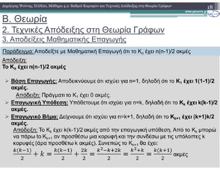 B. Θεωρία
2. Τεχνικές Απόδειξης στη Θεωρία Γράφων
3. Αποδείξεις Μαθηµατικής Επαγωγής
18∆ηµήτρης Ψούνης, ΠΛΗ20, Μάθηµα 4.2: Βαθµοί Κορυφών και Τεχνικές Απόδειξης στη Θεωρία Γράφων
Παράδειγµα: Αποδείξτε µε Μαθηµατική Επαγωγή ότι το Kn έχει n(n-1)/2 ακµές
 