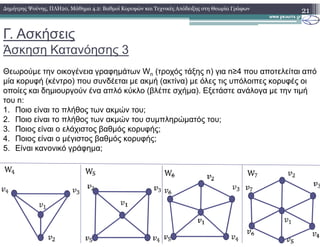 Γ. Ασκήσεις
Άσκηση Κατανόησης 3
21∆ηµήτρης Ψούνης, ΠΛΗ20, Μάθηµα 4.2: Βαθµοί Κορυφών και Τεχνικές Απόδειξης στη Θεωρία Γράφων
Θεωρούµε την οικογένεια γραφηµάτων Wn (τροχός τάξης n) για n≥4 που αποτελείται από
µία κορυφή (κέντρο) που συνδέεται µε ακµή (ακτίνα) µε όλες τις υπόλοιπες κορυφές οι
οποίες και δηµιουργούν ένα απλό κύκλο (βλέπε σχήµα). Εξετάστε ανάλογα µε την τιµή
του n:
1. Ποιο είναι το πλήθος των ακµών του;
2. Ποιο είναι το πλήθος των ακµών του συµπληρώµατός του;2. Ποιο είναι το πλήθος των ακµών του συµπληρώµατός του;
3. Ποιος είναι ο ελάχιστος βαθµός κορυφής;
4. Ποιος είναι ο µέγιστος βαθµός κορυφής;
5. Είναι κανονικό γράφηµα;
 