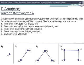 Γ. Ασκήσεις
Άσκηση Κατανόησης 4
22∆ηµήτρης Ψούνης, ΠΛΗ20, Μάθηµα 4.2: Βαθµοί Κορυφών και Τεχνικές Απόδειξης στη Θεωρία Γράφων
Θεωρούµε την οικογένεια γραφηµάτων Pn (µονοπάτι µήκους n) ως το γράφηµα που είναι
ένα απλό µονοπάτι µήκους n (βλέπε σχήµα). Εξετάστε ανάλογα µε την τιµή του n:
1. Ποιο είναι το πλήθος των ακµών του;
2. Ποιο είναι το πλήθος των ακµών του συµπληρώµατός του;
3. Ποιος είναι ο ελάχιστος βαθµός κορυφής;
4. Ποιος είναι ο µέγιστος βαθµός κορυφής;4. Ποιος είναι ο µέγιστος βαθµός κορυφής;
5. Είναι κανονικό γράφηµα;
 