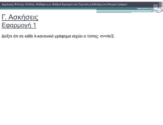 Γ. Ασκήσεις
Εφαρµογή 1
25∆ηµήτρης Ψούνης, ΠΛΗ20, Μάθηµα 4.2: Βαθµοί Κορυφών και Τεχνικές Απόδειξης στη Θεωρία Γράφων
∆είξτε ότι σε κάθε k-κανονικό γράφηµα ισχύει ο τύπος: m=nk/2.
 