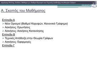 Α. Σκοπός του Μαθήµατος
Επίπεδο Α
Νέοι Ορισµοί (Βαθµοί Κορυφών, Κανονικό Γράφηµα)
Ασκήσεις: Ερωτήσεις
Ασκήσεις: Ασκήσεις Κατανόησης
Επίπεδο Β
Τεχνικές Απόδειξη στην Θεωρία Γράφων
3∆ηµήτρης Ψούνης, ΠΛΗ20, Μάθηµα 4.2: Βαθµοί Κορυφών και Τεχνικές Απόδειξης στη Θεωρία Γράφων
Τεχνικές Απόδειξη στην Θεωρία Γράφων
Ασκήσεις: Εφαρµογές
Επίπεδο Γ
 