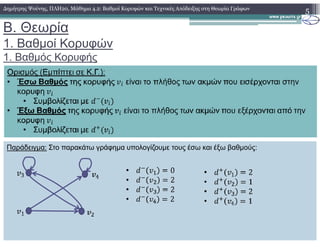 B. Θεωρία
1. Βαθµοί Κορυφών
1. Βαθµός Κορυφής
5∆ηµήτρης Ψούνης, ΠΛΗ20, Μάθηµα 4.2: Βαθµοί Κορυφών και Τεχνικές Απόδειξης στη Θεωρία Γράφων
Παράδειγµα: Στο παρακάτω γράφηµα υπολογίζουµε τους έσω και έξω βαθµούς:
 