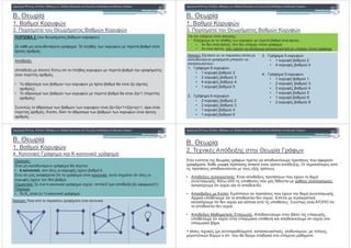 B. *
1.
3. ( ) ) * , ) #
4! "#$ ! % &'()#!* + ,#- . -
2 () * , ) # 2 )
:
.
$%& ' :$%& ' :
( $%& ' ) $ ) 4()* %) ) $1, # $ ))% 2 % ) 0 , ) #
$ ))%# %#.
• ( )* 2 )* ) 2 % 2p ( ) #
%#)
• ( )* 2 )* $ ))% 2 % 2q+1 ($ ))%#
%#)
/ $ # ) ( )* 2 )* 2p+2q+1=2(p+q)+1,
$ ))%# %#. 5) $ , & %) ) ( )* 2 )* ) #
%#.
B. *
1.
3. ( ) ) * , ) #
5! "#$ ! % &'()#!* + ,#- . -
5( ( : ' ) () ) $ )* $1
) % 0 , ) $ .
) ( () . :
3. 5
• 1 , 2 . 2
) $% ).$ ( ( #:
• 1"0! ) $1, # )* $ ))% 2 % ) #.
• & ) #, )%) & $ ! )") 0 ,
• ) #, )%) $ "$ 1"0' ) ( () $ ! )") 0
) ( () . :
1. 8
• 1 , 2 . 2
• 2 "# 2 . 3
• 4 "# 2 . 4
• 1 , 2 . 5
2. 6
• 2 "# 2 . 2
• 2 "# 2 . 3
• 1 , 2 . 4
• 1 , 2 . 6
• 1 , 2 . 2
• 4 "# 2 . 4
4. 9
• 1 , 2 . 1
• 2 "# 2 . 3
• 2 "# 2 . 4
• 1 , 2 . 5
• 1 , 2 . 6
• 2 "# 2 . 8
B. *
1.
4. % - % 0
55! "#$ ! % &'()#!* + ,#- . -
( %#:
4 ) % 0 1"0 ) :
• k- , %1 # "# "! 2 % k.
# " ) %) ) 0 %, )% ( %) %1 #
"# "! ) & 2 %.
/ ) %: / " k- % 0 (!. : m=nk/2 (0 $%& ' 21. 0,1)
5( ( : $% ) $ )* 0 , ) :
/ ) %: / " k- % 0 (!. : m=nk/2 (0 $%& ' 21. 0,1)
% (
• Kn (n-1)- % 0 .
B. *
2. ! "# $%& ' # () * *
5! "#$ ! % &'()#!* + ,#- . -
/) %) ) ) # * # 0 * $ "$ $ & . $ ) ( # $ .
0 , ) . , $ %) ( # $ ) " ) %$ $%& ' #. $ ((%) # $%
) # $ ) ( # $ & . ) ) # ',# ) %$ #
• $ & ' # ( 11 0 () ,#: $ & ' # $ ) ( * $ "! ) & ,
( $ 0*0,#. )* $% ) # $ "( # $ # & & ) .# ( 11 0 ( .#
) 1,0 %) (!. ) $ & )" .) 1,0 %) (!. ) $ & )" .
• $ & ' # 5) $ : $ $) ( $ ) ( # $ "! ) & , ( $ 0*0,#.
! $ ") %) ) $ & )" & (!. . 4$ ) ( 11 0 () ,
) 1,0 %) & (!. $ $% ) # $ "( #. / $ # %)
) $ & )" & (!.
• $ & ' # ) ,# $ 0*0,#. $ & . () 2 ( ) # $ 0*0,#,
$ ") %) (!. () $ 0*0 , $% ( $ & . %) (!. ()
$ 0*0 % 2, .
+ 11 # ) ! "# ( ) $ & 0 ) , ) ( () "#, ( & , ).$ #,
0 () ) & .1$. $ & . () & () $% , ) .
 