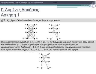 Γ. Λυµένες Ασκήσεις
Ασκηση 1
12∆ηµήτρης Ψούνης, ΠΛΗ20, Μάθηµα 4.5: Κύκλος Hamilton 2008Β
γ) Το Kn,n έχει κύκλο Hamilton όπως φαίνεται παρακάτω.
5 6
3 4
21 1 2
43
65
2n-1 2n 2n-1 2n
Ο κύκλος Hamilton είναι (1, 2, 3, 4, ..., 2n-1, 2n, 1). Αν διαγραφεί µια ακµή που ανήκει στον αρχικό
κύκλο Hamilton, η {1, 2} για παράδειγµα, τότε µπορούµε να την «παρακάµψουµε»
χρησιµοποιώντας τη διαδροµή 1, 4, 3, 2, 5, και µετά ακολουθώντας τον αρχικό κύκλο Hamilton.
Έτσι προκύπτει ο κύκλος (1, 4, 3, 2, 5, 6, …, 2n-1, 2n, 1) που φαίνεται στο σχήµα.
1 2
43
65
2n-1 2n
 