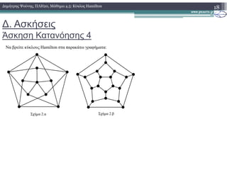 ∆. Ασκήσεις
Άσκηση Κατανόησης 4
18∆ηµήτρης Ψούνης, ΠΛΗ20, Μάθηµα 4.5: Κύκλος Hamilton
Να βρείτε κύκλους Hamilton στα παρακάτω γραφήµατα:
Σχήµα 2.α Σχήµα 2.β
 