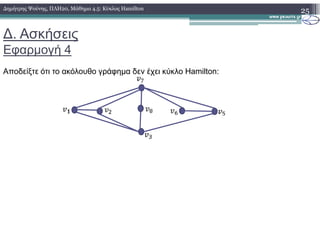 ∆. Ασκήσεις
Εφαρµογή 4
25∆ηµήτρης Ψούνης, ΠΛΗ20, Μάθηµα 4.5: Κύκλος Hamilton
Αποδείξτε ότι το ακόλουθο γράφηµα δεν έχει κύκλο Hamilton:
 