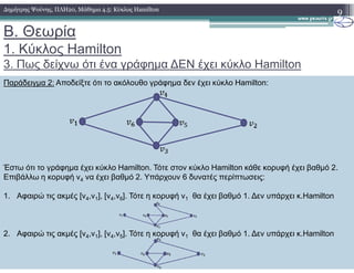 B. Θεωρία
1. Κύκλος Hamilton
3. Πως δείχνω ότι ένα γράφηµα ∆ΕΝ έχει κύκλο Hamilton
9∆ηµήτρης Ψούνης, ΠΛΗ20, Μάθηµα 4.5: Κύκλος Hamilton
Παράδειγµα 2: Αποδείξτε ότι το ακόλουθο γράφηµα δεν έχει κύκλο Hamilton:
Έστω ότι το γράφηµα έχει κύκλο Hamilton. Τότε στον κύκλο Hamilton κάθε κορυφή έχει βαθµό 2.
Επιβάλλω η κορυφή v4 να έχει βαθµό 2. Υπάρχουν 6 δυνατές περίπτωσεις:
1. Αφαιρώ τις ακµές [v4,v1], [v4,v6]. Τότε η κορυφή v1 θα έχει βαθµό 1. ∆εν υπάρχει κ.Hamilton
2. Αφαιρώ τις ακµές [v4,v1], [v4,v5]. Τότε η κορυφή v1 θα έχει βαθµό 1. ∆εν υπάρχει κ.Hamilton
 