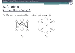 ∆. Ασκήσεις
Άσκηση Κατανόησης 2
17∆ηµήτρης Ψούνης, ΠΛΗ20, Μάθηµα 5.2: Ισοµορφισµοί Γραφηµάτων
Να δείξετε ότι τα παρακάτω δύο γραφήµατα είναι ισοµορφικά:
 