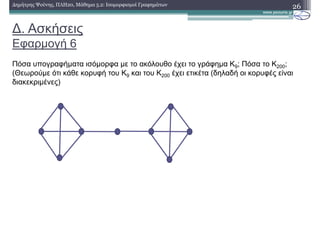 ∆. Ασκήσεις
Εφαρµογή 6
26∆ηµήτρης Ψούνης, ΠΛΗ20, Μάθηµα 5.2: Ισοµορφισµοί Γραφηµάτων
Πόσα υπογραφήµατα ισόµορφα µε το ακόλουθο έχει το γράφηµα K9; Πόσα το K200;
(Θεωρούµε ότι κάθε κορυφή του Κ9 και του Κ200 έχει ετικέτα (δηλαδή οι κορυφές είναι
διακεκριµένες)
 