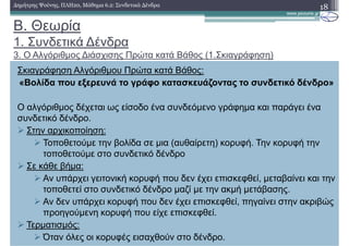 Β. Θεωρία
1. Συνδετικά ∆ένδρα
3. Ο Αλγόριθµος ∆ιάσχισης Πρώτα κατά Βάθος (1.Σκιαγράφηση)
18∆ηµήτρης Ψούνης, ΠΛΗ20, Μάθηµα 6.2: Συνδετικά ∆ένδρα
Σκιαγράφηση Αλγόριθµου Πρώτα κατά Βάθος:
«Βολίδα που εξερευνά το γράφο κατασκευάζοντας το συνδετικό δένδρο»
Ο αλγόριθµος δέχεται ως είσοδο ένα συνδεόµενο γράφηµα και παράγει ένα
συνδετικό δένδρο.
Στην αρχικοποίηση:
Τοποθετούµε την βολίδα σε µια (αυθαίρετη) κορυφή. Την κορυφή την
τοποθετούµε στο συνδετικό δένδρο
Σε κάθε βήµα:
Αν υπάρχει γειτονική κορυφή που δεν έχει επισκεφθεί, µεταβαίνει και την
τοποθετεί στο συνδετικό δένδρο µαζί µε την ακµή µετάβασης.
Αν δεν υπάρχει κορυφή που δεν έχει επισκεφθεί, πηγαίνει στην ακριβώς
προηγούµενη κορυφή που είχε επισκεφθεί.
Τερµατισµός:
Όταν όλες οι κορυφές εισαχθούν στο δένδρο.
 