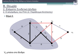 42∆ηµήτρης Ψούνης, ΠΛΗ30, Μάθηµα 2.3: Άπληστοι Αλγόριθµοι
Βήµα 4:
V2 µπαίνει στο δένδρο
V1
v2 v4
v3
v6
v7
9
4
2
6
7
1
3 9
2
7
1
5
v5
B. Θεωρία
2. Ελάχιστο Συνδετικό ∆ένδρο
2. Ο αλγόριθµος του Prim (2. Παράδειγµα Εκτέλεσης)
 