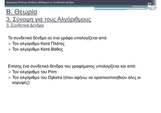 Β. Θεωρία
3. Σύνοψη για τους Αλγόριθµους
3. Συνδετικό ∆ένδρο
49∆ηµήτρης Ψούνης, ΠΛΗ20, Μάθηµα 6.2: Συνδετικά ∆ένδρα
Το συνδετικό δένδρο σε ένα γράφο υπολογίζεται από
Τον αλγόριθµο Κατά Πλάτος
Τον αλγόριθµο Κατά Βάθος
Επίσης ένα συνδετικό δένδρο του γραφήµατος υπολογίζεται και από:
Τον αλγόριθµο του Prim
Τον αλγόριθµο του Dijkstra (όταν αφήνω να οριστικοποιηθούν όλες οι
κορυφές)
 