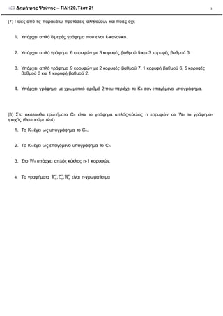 Δημήτρης Ψούνης – ΠΛΗ20, Τέστ 21 3
(7) Ποιες από τις παρακάτω προτάσεις αληθεύουν και ποιες όχι;
1. Υπάρχει απλό διμερές γράφημα που είναι k-κανονικό.
2. Υπάρχει απλό γράφημα 6 κορυφών με 3 κορυφές βαθμού 5 και 3 κορυφές βαθμού 3.
3. Υπάρχει απλό γράφημα 9 κορυφών με 2 κορυφές βαθμού 7, 1 κορυφή βαθμού 6, 5 κορυφές
βαθμού 3 και 1 κορυφή βαθμού 2.
4. Υπάρχει γράφημα με χρωματικό αριθμό 2 που περιέχει το Κ4 σαν επαγόμενο υπογράφημα.
(8) Στα ακόλουθα ερωτήματα Cn είναι το γράφημα απλός-κύκλος n κορυφών και Wn το γράφημα-
τροχός (θεωρούμε n≥4)
1. To Kn έχει ως υπογράφημα το Cn.
2. To Kn έχει ως επαγόμενο υπογράφημα το Cn.
3. Στο Wn υπάρχει απλός κύκλος n-1 κορυφών.
4. Τα γραφήματα 𝛫 𝑛
̅̅̅̅, 𝐶 𝑛
̅̅̅, 𝑊𝑛
̅̅̅̅ είναι n-χρωματίσιμα
 