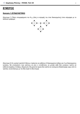 ∆ηµήτρης Ψούνης – ΠΛΗ20, Τέστ 25 4
Β’ΜΕΡΟΣ
Άσκηση 1 (ΣΥΝ∆ΥΑΣΤΙΚΗ)
(Ερώτηµα 1) Πόσα υπογραφήµατα του Κ100 (όλες οι κορυφές του είναι διακεκριµένες) είναι ισόµορφα µε το
ακόλουο γράφηµα;
(Ερώτηµα 2) Σε κυκλικό τραπέζι 9 θέσεων πρόκειται να καθίσουν 6 διακεκριµένοι άνδρες και 3 µη διακεκριµένες
γυναίκες. Να υπολογίσετε τους τρόπους να γίνει η τοποθέτηση, αν µεταξύ κάθε δύο γυναικών πρέπει να
κάθονται ακριβώς 2 άνδρες. [Σηµείωση: Θεωρούνται όµοιοι δύο τρόποι αν κινούµενοι δεξιόστροφα γύρω από το
τραπέζι, συναντήσουµε µε την ίδια σειρά τα ίδια άτοµα]
 