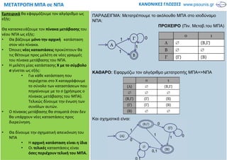 ΚΑΝΟΝΙΚΕΣ ΓΛΩΣΣΕΣΜΕΤΑΤΡΟΠΗ ΜΠΑ σε ΝΠΑ
ΠΑΡΑ∆ΕΙΓΜΑ: Μετατρέπουµε το ακόλουθο ΜΠΑ στο ισοδύναµο
ΝΠΑ:
ΠΡΟΧΕΙΡΟ (Πιν. Μεταβ.του ΜΠΑ)
ΚΑΘΑΡΟ: Εφαρµόζω τον αλγόριθµο µετατροπής ΜΠΑ=>ΝΠΑ
Και σχηµατικά είναι:
Εμπειρικά θα εφαρμόζουμε τον αλγόριθμο ως
εξής:
Θα κατασκευάζουμε τον πίνακα μετάβασης του
νέου ΝΠΑ ως εξής:
• Θα βάζουμε μόνο την αρχική κατάσταση
στον νέο πίνακα.
• Όποιες νέες καταστάσεις προκύπτουν θα
τις θέτουμε προς μελέτη σε νέες γραμμές
του πίνακα μετάβασης του ΝΠΑ.
• Η μελέτη μίας κατάστασης Χ με το σύμβολο
σ γίνεται ως εξής:
• Για κάθε κατάσταση που
περιέχεται στο Χ καταγράφουμε
το σύνολο των καταστάσεων που
πηγαίνουμε με το σ (χρήσιμος ο
πίνακας μετάβασης του ΜΠΑ).
Τελικώς δίνουμε την ένωση των
συνόλων αυτών.
• Ο πίνακας μετάβασης θα σταματά όταν δεν
θα υπάρχουν νέες καταστάσεις προς
διερεύνηση.
• Θα δίνουμε την σχηματική απεικόνιση του
ΝΠΑ
• Η αρχική κατάσταση είναι η ίδια
• Οι τελικές καταστάσεις είναι
όσες περιέχουν τελική του ΜΠΑ.
 