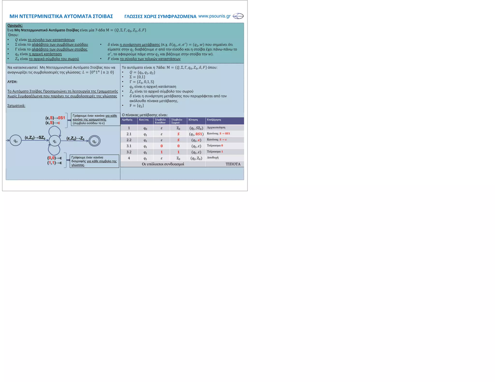 ! " # $ $%&#
•
•
•
•
•
! " #
$ % & $ '
'
( " # ) ' $ *
+ # % $ & $ '
#
• , - -
% &
. % /-
• '
(
•
•
•
•
•
• $
0 -
•
1