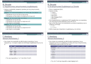 1. * #
3. " $ &$ &$
;! " # $ % "
)& ' ( *$ # / '* $ # * $ 3 $ &$
&$:&$:
! : f=g ' (' ' f6g f7g
-.# * ( ( ' )&* )&*
! : ' f<g ( * f6g
-.# * ( ( ' )&* )&*
))(()( ngOnf =))(()( ngnf Θ= ))(()( ngnf Ω=
))(()( ngnf ο= ))(()( ngOnf =
-.# * ( ( ' )&* )&*
(!*' )&* ' # / )
! : ' f>g ( * f7g
-.# * ( ( ' )&* )&*
(!*' )&* ' # / )
))(()( ngnf ω= ))(()( ngnf Ω=
1. * #
4. $ &'
<! " # $ % "
5 # O(n2):
)& ' *-"$:)& ' *-"$:
1=O(n2)
n+2=O(n2)
logn=O(n2)
logn+5loglogn=O(n2)
3n2=O(n2)
' # 3 ( ($ O(n2) * /# 0* ( *$ $ ' # " * $
* ' #( *#*$ " *$ ( ' n2.* ' #( *#*$ " *$ ( ' n2.
9# O(n2) . #* * ' * ' 0* $ &' ' # " * ' '
3# / * ' ) :
* ),$ .)* * # " * ($ * ' ( .
)(2
)(1
2
2
nOn
nO
∈+
∈
. " * $
; '( $ 1
' ' * 3 * 0* 3 # ' # " * ' f g
* , * * < ' )&* ). ' ) & $ f * '
=! " # $ % "
* , * * < ' )&* ). ' ) & $ f * '
g.
f(n) g(n) o O
n2 n3 < <
n1.5 n
4logn 8logn
5n2 0.5n2
.). .)* * * * < 1 * , + ( n2=o(n3)
5n2 0.5n2
n3-5n 8logn
. " * $
; '( $ 2
' ' * 3 * 0* 3 # ' # " * ' f g
* , * * " " ' 3 * $ ( $ 3 &$
! " # $ % "
* , * * " " ' 3 * $ ( $ 3 &$
&$ )&* * -& $ f $ g
g(n)=5 g(n)=logn g(n)=n2 g(n)=2n g(n)=5n g(n)=nn
f(n)=loglogn
f(n)=4logn
f(n)=n
f(n)=2n2
.). 1 * .)* * * / & loglogn= (1)
f(n)=2n
f(n)=6n5+n
f(n)=3n
f(n)=n!
 