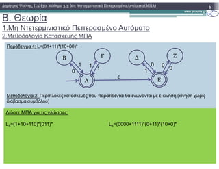 B. Θεωρία
1.Μη Ντετερµινιστικό Πεπερασµένο Αυτόµατο
2.Μεθοδολογία Κατασκευής ΜΠΑ
8∆ηµήτρης Ψούνης, ΠΛΗ30, Μάθηµα 3.3: Μη Ντετερµινιστικά Πεπερασµένα Αυτόµατα (ΜΠΑ)
Παράδειγµα 4: L=(01+11)*(10+00)*
Β
Α
0
1
Ε
1
Γ
1
∆
1
0
0
Ζ
0
ε
Μεθοδολογία 3: Περίπλοκες κατασκευές που παρατίθενται θα ενώνονται µε ε-κινήση (κίνηση χωρίς
διάβασµα συµβόλου)
∆ώστε ΜΠΑ για τις γλώσσες:
L5=(1+10+110)*(011)* L6=(0000+1111)*(0+11)*(10+0)*
 
