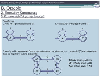 B. Θεωρία
2. Επιπλέον Κατασκευές
5. Κατασκευή ΝΠΑ για την ∆ιαφορά
19∆ηµήτρης Ψούνης, ΠΛΗ30, Μάθηµα 3.4: Κλειστότητα Πράξεων Κανονικών Γλωσσών
Παράδειγµα:
L1={w∈{0,1}*| w περιέχει αρτια 0} L2={w∈{0,1}*| w περιέχει περιττά 1}
A B
0
1 1
Χ Υ
1
0 0
Συνεπώς το Ντετερµινιστικό Πεπερασµένο Αυτόµατο της γλώσσας L1 - L2 = {w∈{0,1}*| w περιέχει άρτια
0 και όχι περιττά 1} είναι το ακόλουθο:
A B
AΧ ΒΧ
ΒΥ
0
Χ Υ
1
ΑΥ
0
0
0
0
1 1 1 1
Τελικές του L1 (A) και
Μη τελικές του L2 (X)
Άρα τελική είναι η AX
 
