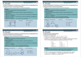 B. 5 $ -
3. , + 3 # 2 0$++2 02++ . ! "# $
3. #)& - + 3 # & &
- # *)# #)& - + 3 # & &.
,! " #$ % &' (
5 2
3 - ) + 3 # & &.
GHI%I J K LHLM'&NJ
3 + + 1- 60 &. . , & + +
# # "# S.
4 "# # * B CD * # )* + + / 6 - #
+ # +( 6#0# +
4 "# # * B D 9 9 * #9 9 )*9 9 + + 9/9 6 - # 9
+ 9 9 9 : - +
4 "# # * B / - 0 & + + .
. 1 : # *0# # - + # , - # & 1 &
/0
1
10 0 O
P Q
P R
Q
R Q
B. 5 $ -
3. , + 3 # 2 0$++2 02++ . ! "# $
4. #)& + 3 # & &
- # *)# #)& + 3 # & &.
-! " #$ % &' (
5 2
3 ) + 3 # & &.
GHI%I J K LHLM'&NJ
3 + + 1- 60 &. . , & + +
# # "# S.
4 "# # * B CD * # )* + + / 6 - #
+ # +( 6#0# +
4 "# # * B / - 0 & + + .
(-. # * # - ,$ - . , - + - - + )
. 1 : # *0# # + # , - # & 1 &
O
R S
R
S T
T
0
1 0
2
1 1
0
B. 5 $ -
3. , + 3 # 2 0$++2 02++ . ! "# $
5. #)& + 3 # & &
- # *)# #)& + 3 # & &.
.! " #$ % &' (
5 2
3 ) + 3 # & &.
GHI%I J K LHLM'&NJ
3 + + 1- 60 &. . , & + +
# # "# S.
4 "# # * B CD * # )* + + / 6 - #
+ # +( 6#0# +
4 "# # * B / - 0 & + + .
(-. # * # - ,$ - . , - + - - + )
. 1 : # *0# # + # , - # & 1 &
0 1
0 0
1
0,11
U
Q
V R
R R R
B. 5 $ -
4. % !# #(
1. + * . -1
"# 1 & W D D
1 & & ) 1 + 6#0#+ # !& 0*1*
"# + 6#0#+ 011. )# - ) , - . !# #( *)#
)* + 1 1 &, .(# )* # #)#-# - # & :
- 1 & ,$ - + ! "* )# 0 &+ 1 102++
. 0 .& . - . !# #( , . *
+ 6#0#+ ) 1 # . * *)#.
! " #$ % &' (
+ * :
) .& ) ,# . !# ) 1$1 -. + 6#0#+ ,
) ) $ 1 & , -" . !# #( 1 &.
XD
XD
D D
D
D
XD
X D
X D
X X
X
 