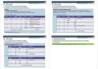 B. 4 0 !
1. !" #
2. * , + %# !" #
.! " # $%
) + :
-, # $ ) ! # !" #
• 0 ( * " 2 , ( 5 5 0 !" .
• 9( , 1 ( * " 2 , 1 ' 5 0 ( !" .
(! # " # !
- % ! q2
. 4 # /
3 -
/
/
. # # 3 ! *# #
% / ! 0" $ 1
0 2 ! $%
% / ! 0 3 -
4 0" $%
% / ! 0" -
4 0" $%
0 1 5
0 1 5 6 ! % 7 8
9 !0"7 0 ! 1! $ :; 9:
B. 4 0 !
1. !" #
2. * , + %# !" #
-! " # $%
& % "
*5) # 2 ! ( * , 5- # , ( # , 5 # " - 5#.
+ 2 5 ( ( ( !2 "% -"% # " # ( ,!
' " - ( -5 ( " -5 #:
.). , " - 000111
. # #
. 4 # 5 #
4
3 ! *# #
5 0 $
-
-
-
2 #! % 7
< =>;#
B. 4 0 !
1. !" #
2. * , + %# !" #
--! " # $%
& % "
.). , " - 001
.). , " - 01111
. # #
. 4 # 5 #
4
3 ! *# #
5 0 $
-
-
9>>;
. # #
. 4 # 5 #
4
3 ! *# #
5 0 $
-
<= ? #
. * - ,!
2. * - ,! + %# ' . !" #
1. « »
-! " # $%
$. !" # , -. :
 