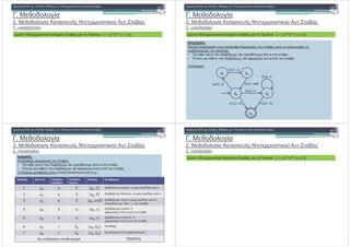 . * - ,!
2. * - ,! + %# ' . !" #
1. « »
-! " # $%
$. !" # , -. :
. * - ,!
2. * - ,! + %# ' . !" #
2. « - ,! »
-! " # $%
$. !" # , -. : !
(, :
. 1 5 -, * ) ! # # !" # . , 0 !2 #
" - 5# # ,-. #
• a ( * " 2 , ( 5 *' a !" .
• 9( , b ( * " 2 , 1 ' 5 a ( !" .
- ( ! :
, ,
(b,a):
(b,a):
(a, ):
,
( , 0): 0( , 0): 0
,- ,
(a, ):
(a, ):aa
. * - ,!
2. * - ,! + %# ' . !" #
2. « - ,! »
-&! " # $%
) + :
-, # $ ) ! # # !" #
• a ( * " 2 , ( 5 *' a !" .
• 9( , b ( * " 2 , 1 ' 5 a ( !" .
(! # " # ! ( - % + ! q4)
. 4 # /
3 -
/
/
. # # 3 ! *# #
% / ! 0 3 1 0"
% / ! 1 1 0"
% / ! $ 1 0"
2 ! 1 $%
!
% / ! 0 3 @
4 2 0" $%
! !
% / ! 0" @
4 2 0" $%
" ! #
0 1 5
$ #
0 1 5 6 ! % 7 8
9 !0"7 0 ! 1! $ :; 9:
. * - ,!
2. * - ,! + %# ' . !" #
2. « - ,! »
-'! " # $%
$. !" # , -. : #
 