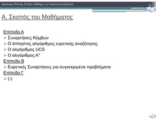 Α. Σκοπός του Μαθήµατος
Επίπεδο Α
Συναρτήσεις Κόµβων
Ο άπληστος αλγόριθµος ευρετικής αναζήτησης
Ο αλγόριθµος UCS
Ο αλγόριθµος A*
Επίπεδο Β
3∆ηµήτρης Ψούνης, ΠΛΗ31, Μάθηµα 1.3: Ευρετική Αναζήτηση
Επίπεδο Β
Ευρετικές Συναρτήσεις για συγκεκριµένα προβλήµατα
Επίπεδο Γ
(-)
 