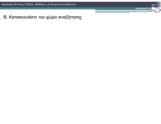 Β. Κατασκευάστε τον χώρο αναζήτησης
57∆ηµήτρης Ψούνης, ΠΛΗ31, Μάθηµα 1.3: Ευρετική Αναζήτηση
 