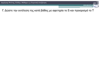 Γ. ∆ώστε την εκτέλεση της κατά βάθος µε αφετηρία το S και προορισµό το Τ
58∆ηµήτρης Ψούνης, ΠΛΗ31, Μάθηµα 1.3: Ευρετική Αναζήτηση
 