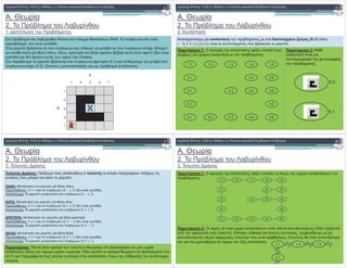 A. $ % &
2. # , , & ,
1. !(% ,
# , , & , -& ( ' - % MxN. '% & &
( , & & (#- .
) (# & + '% + ( , & & '% - #" . ( &
+ & + & ( %, + %, + - * # , # & + # (- &
(#- + - ' & + # % &% , (& + ).
( - ' (# & + '% - & (5,1) + ( , ! &
'% - #" (3,3). & ( & , % ( # .
%$ $$ $ $ $ $ $ $ ! $" #
5
5
2: 1
+ &
, ' & % ' &
, (
1: # + & ( ) ,
+# , , ". , + % , (
A. $ % &
2. # , , & ,
2. 1
( ! & % , ( ) ( (X,Y) #( ,
• & , ' ( , & + (# .
&$ $$ $ $ $ $ $ $ ! $" #
1,1 1,2 1,3 1,4 1,5
2,1 2,4 2,5
3,1 3,3 3,4 3,5
4,1 4,5
5,1 5,2 5,3 5,4 5,5
5,1
5,2
A. $ % &
2. # , , & ,
3.
( : & , , +# , , 4 ( ( & ( ' , ( %
+ ( , ( & + (# :
*+: +& , (# & ( %
6( : + '% - & (#- .
( : (# + & '%
" +: +& , (# & + %
6( : + '% - & (#- .
( : (# + & '%
,-$ , : +& , (# &
6( : + '% - & (#- .
( : (# + & '%
.- : +& , (# & - *
6( : + '% - & (#- .
( : (# + & '%
'$ $$ $ $ $ $ $ $ ! $" #
: # % . % ! # +# ," &
+ , #(% " , & % & . -. (# & % ! # +#
(X,Y) + ( ' (% '& ' + , #'% (&- , & " ,
.
1: # + & ( ) + , ". , + % ,
(
A. $ % &
2. # , , & ,
3.
($ $$ $ $ $ $ $ $ ! $" #
2: + ". + % & ( + , , # ! (- # &
(# ' # ). 3 # , + ' #' , , & , , & ,
+ , , # + ' . ( , & &- . , (. , (
( + ( " # ) &" * ( +# :
1,1 1,2
2,1
1,3
1
1
…
 