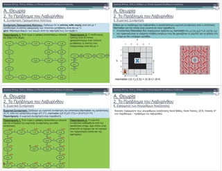 1: ) . ' + % ( +
+ +
A. $ % &
2. # , , & ,
4. , ' + ! 1# ,
$ % " : & , # % % % & & 1
( -! +# ' % . & & 1).
g(n): 7 . % + . (# & % +# n.
)$ $$ $ $ $ $ $ $ ! $" #
1,1 1,2 1,3 1,4 1,5
2,1 2,4 2,5
3,1 3,3 3,4 3,5
4,1 4,5
5,1 5,2 5,3 5,4 5,5
1 1 1 1
1
11
1 1 1 1
1
1
1
1
1
1
1
1
1
1
2: -!
#( & # #(
" ( !
+# ( ,
( . , & & 1:
1,1 1,2
2,1
:1
:1
:1
:1
1,3
:1
:1
1:1 :1
…
1:1 :1
A. $ % &
2. # , , & ,
5. , + ,
- + ' ( # , , & , + # , + , & (#
Manhattan ' ( & & ' % # # & ( - + .
• (# Manhattan -! '. % & % manhattan ((x1,y1),(x2,y2)) = |x1-x2|+|y1-y2|
• + ( + + & " ( + % ( , " # (# '
#" - ,( " (#- .
*$ $$ $ $ $ $ $ $ ! $" #
5
5
4 3 2 3 4
3 2 1 2 3
2 1 0 1 2
3 2 1 2 3
4 3 2 3 4
• manhattan ((5,1),(3,3)) = |5-3|+|1-3|=4
1: ) . ' + % ( +
+ + & , + , ' +
+ .
A. $ % &
2. # , , & ,
5. , + ,
% $ : & , % , + , (# Manhattan +
(2,8), (# + - #" (X1,Y1): manhattan ((X,Y),(X1,Y1)) = |X-X1|+|Y-Y1|
: , + , & ( - + .
$ $$ $ $ $ $ $ $ ! $" #
2: , +
, + & (#
+ - #" , ( &
( # " , + #
, ! ( +
& )
1,1 1,2 1,3 1,4 1,5
2,1 2,4 2,5
3,1 3,3 3,4 3,5
4,1 4,5
5,1 5,2 5,3 5,4 5,5
1
1
1
1
1
1
1 1 1 1
1 1
1
1
1
1
1
1 1 1 1
h=0 h=1
h=2
h=2
h=2
h=2
h=2
h=3h=3
h=3
h=3
h=3
h=3
h=3
h=4
h=4 h=3
S
T
h=4
h=4
A. $ % &
2. # , , & ,
6. ' % ' & %
$ $$ $ $ $ $ $ $ ! $" #
7 + : # , ' & , 1 5 , 1 , UCS, Greedy, A*
( - ' – ( # , , & ,
 
