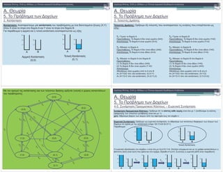 A. $ % &
5. # % " &%
2. 1
" : ( ! & % , ( - ' ,' (X,Y)
#( , 2 & & - " & + 8 & & - " & 5.
9 ( - ' " + + + + ( . % * :
)$ $$ $ $ $ $ $ $ ! $" #
" + 1
(0,0)
+ 1
(0,1)
1
2
3
1
2
5
1
2
3
1
2
5
A. $ % &
5. # % " &%
3.
( : & , * ( , ( ! + ( , ( ( %
* :
*$ $$ $ $ $ $ $ $ ! $" #
1: 9 - " &
6( : - " & - & ' (2>3)
( : - " & & ' (2=3)
3: 7- - " &
6( : - " & - & - (2>0)
( : - " & & - (2=0)
5: 7- - " & - " & 5
6( :
(1) - " & - & - (2>0)
(2) - " & 5 - & ' (8 >2)
( :
- , (# "% ) (# 5
|2+8|02 # + : (0,2+8)
|2+8|>2 # + : (2-(2-8),2)
2: 9 - " & 5
6( : - " & 5 - & ' (8>2)
( : - " & & ' (8=2)
4: 7- - " & 5
6( : - " & 5 - & - (8>0)
( : - " & 5 & - (8=0)
6: 7- - " & 5 - " &
6( :
(1) - " & 5 - & - (8>0)
(2) - " & - & ' (2>3)
( :
- , (# "% ) (# 5
|2+8|03 # + : (2+8,0)
|2+8|>3 # + : (3,8-(3-2))
A. $ % &
5. # % " &%
3.
$ $$ $ $ $ $ $ $ ! $" ## + + % . - & ( ) ". + %
, ( .
(0,0)
(3,0)
(0,2)
(3,2)(1,2) (2,0)
1 2
3 4
25
1
6
6
1
4
3
3
(1,0)
4
5
1
3
(2,2)
2
3
1
2
(0,1)
5
1
3
44
(3,1)
1
2
6 6
3
4
5
% $ : & , % , + , , % ( ! % - . % & % %
- " &% " + #" : f(X,Y)=|X-0|+|Y-1|
- ' :
, + * #' , +# , v & & h(v)=3+1=4. 3 # ( ! % + ' + %
! & , ( , & " , - - h*(v)=3. , (. , + & ( - + .
A. $ % &
5. # % " &%
4-5. , ' + ! 1# , – , + ,
$ % " : & , # % % % & & 1 ( -! +#
' % . & & 1).
g(n): 7 . % + . (# & % +# n.
$ $$ $ $ $ $ $ $ ! $" #
+ 1
v
545
 