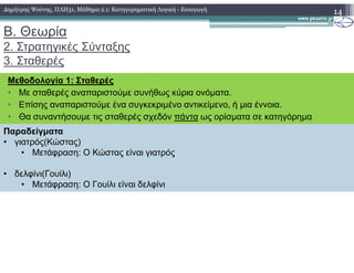 Β. Θεωρία
2. Στρατηγικές Σύνταξης
3. Σταθερές
14
Σε µία πρόταση που δεν έχει παρενθετοποιήση ορίζεται ότι:
Μεθοδολογία 1: Σταθερές
• Με σταθερές αναπαριστούµε συνήθως κύρια ονόµατα.
• Επίσης αναπαριστούµε ένα συγκεκριµένο αντικείµενο, ή µια έννοια.
• Θα συναντήσουµε τις σταθερές σχεδόν πάντα ως ορίσµατα σε κατηγόρηµα
Παραδείγµατα
∆ηµήτρης Ψούνης, ΠΛΗ31, Μάθηµα 2.1: Κατηγορηµατική Λογική - Εισαγωγή
• γιατρός(Κώστας)
• Μετάφραση: Ο Κώστας είναι γιατρός
• δελφίνι(Γουίλι)
• Μετάφραση: Ο Γουίλι είναι δελφίνι
 