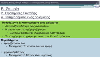 Β. Θεωρία
2. Στρατηγικές Σύνταξης
4. Κατηγορήµατα ενός ορίσµατος
15
Σε µία πρόταση που δεν έχει παρενθετοποιήση ορίζεται ότι:
Μεθοδολογία 2: Κατηγορήµατα ενός ορίσµατος
• Απεικονίζουν ιδιότητα ενός αντικειµένου
• Η αποτύπωση: κατηγόρηµα(όρισµα)
• Συνήθως διαβάζεται: «Όρισµα είναι Κατηγόρηµα»
• Το κατηγόρηµα το γράφουµε πάντα στο 1ο ενικό πρόσωπο.
∆ηµήτρης Ψούνης, ΠΛΗ31, Μάθηµα 2.1: Κατηγορηµατική Λογική - Εισαγωγή
Παραδείγµατα
• τροφή(κοτόπουλο)
• Μετάφραση: Το κοτόπουλο είναι τροφή
• µηχανικός(Γιάννης)
• Μετάφραση: Ο Γιάννης είναι µηχανικός
 