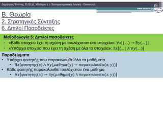 Β. Θεωρία
2. Στρατηγικές Σύνταξης
6. ∆ιπλοί Ποσοδείκτες
18∆ηµήτρης Ψούνης, ΠΛΗ31, Μάθηµα 2.1: Κατηγορηµατική Λογική - Εισαγωγή
 