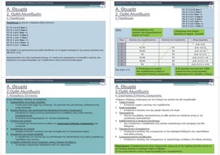 . " #
2. ()$#. $
2. .
1: # ' + 0 $ + :
R1: if A and B then C
R2: if C and D then E
R3: if A and I then ~H
R4: if A and ~D then E
R5: if C and ~D then I
R6: if E and I then ~H
R7: if E and H then ~G
R8: if E and ~H then G
* ! # G ! $ ' - ()$#. $ , ! + ' ! $# #
={ ,3,~D,E}
4 $ ' $ * $ + (& ! ): ' #' $ $ + )$ ' ( ! # + ' )
' # $ $ , . ') . # #. + . , .
. " #
2. ()$#. $
2. .
!
$ :
5 $! G.
3 ' ) ' ' ) ') . # $#
0 { ,3,~D,E}
1 R1,R4 R1 {A,B,~D,E,C}
2 R4,R5 R4 {A,B,~D,C, }
3 R5 R5 {A,B,~D,C, ,I}
4 R3,R6 R3 {A,B,~D,C,E,I,~H}
5 R6,R8 R6 {A,B,~D,C,E,I,~H}
6 R8 R8 {A,B,~D,C,E,I,~H,G}
R1: if A and B then C
R2: if C and D then E
R3: if A and I then ~H
R4: if A and ~D then E
R5: if C and ~D then I
R6: if E and I then ~H
R7: if E and H then ~G
R8: if E and ~H then G
1.
2.
( if )
3. 4. THEN
( )
. " #
2. ()$#. $
3. ( + &( $
67" 6" 8 7 :
1. ! + ' # $ $#
• # $ ! + &( $ . ' ) . , $ $
$#
2. $ ' ) + ' ( $+ ) ) ( ) + )$ )
• * / $ ' ) + + ' )' &$ ) (' +
' )
• + ) # . ) $ ( $ + )$ .
3. ' ( +
• ' ( ) + # 0 $ ' )
' (&
4. ) . $ ) +
• ( . + ( # + ' ) &! ' ( ! # ' ' 0
5. & $ $#
• ') . $ ) + &! ' &( $ ' ' # $ $#
' $ + & -$ .
6. 0 # + $ $ ( $ $ , (( - ' $ 0 2.
• + $ + #/ ' +,- $ .
"
. " #
2. ()$#. $
4. +& '#()$ + )$
8' ! ) . , $ +& ' ( ) + ' ) ') . #:
1. )! # ' (
• ' (& )! # + ' ) ') . # .
2. ,
• ' (& + ' ) &! , # ' - $ $
3.
• # & 0 ' $ + + + ' (& )
( '
4. ( $ + ' ,) ' ( 2
• ' &' ') . $ + ' $$ ' # , & $ #.
. . & .
5. $, ' +
• ' (& + ' ) $ - ' ' $, . . & ' ) ' $ & +
$ 0 $ -$
6. ) + + + ( * .#+ )$ )
• ' (& + ' ) $ - ' $$ $) + (' . + + )
#
: . ( $ + # )' ! + , + + . #/ ' &'
+ ) ( (( - $ $ '&, $ 0 ! )
' $)! # + # $ , + ' $, .
 